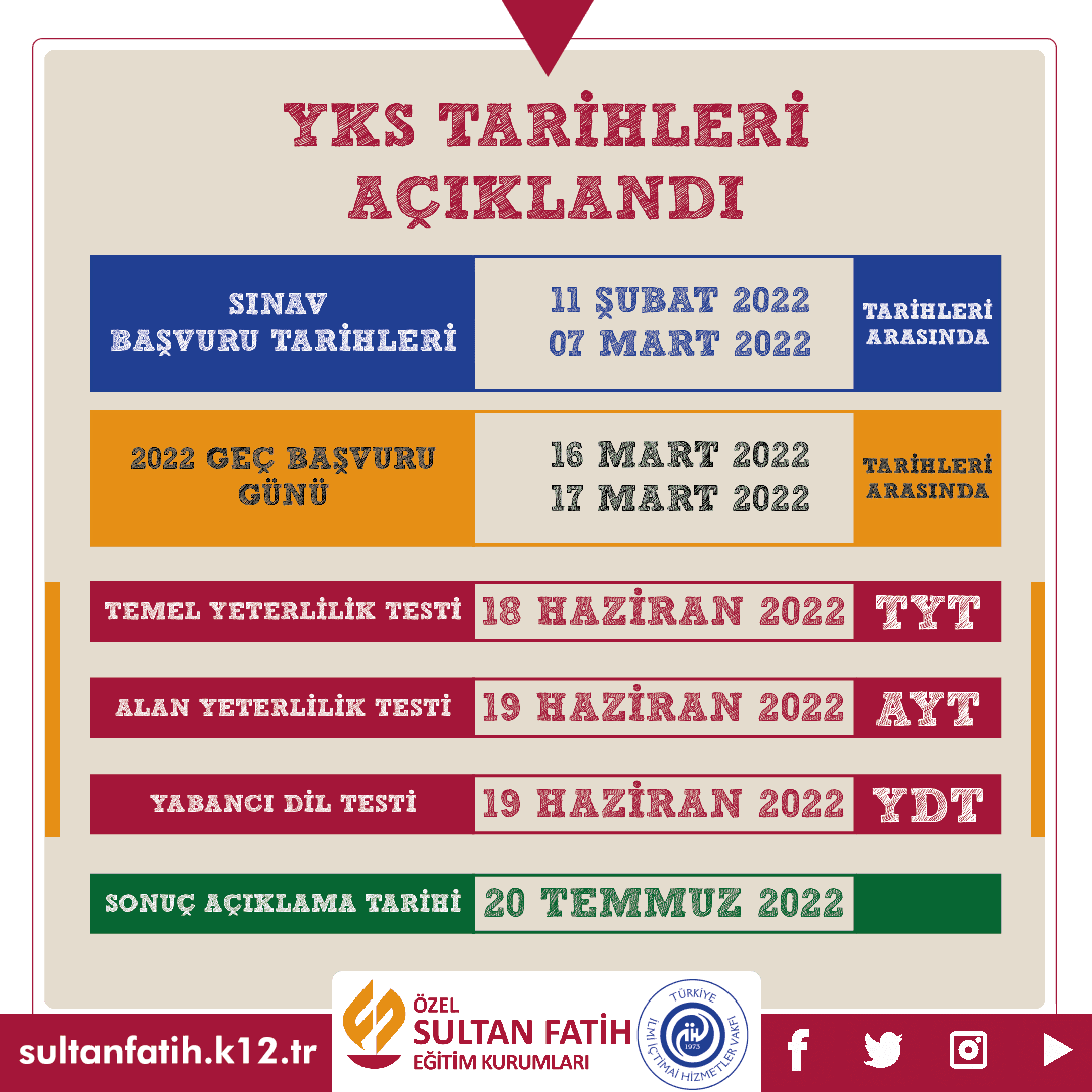 YKS Tarihleri Açıklandı